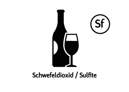 Schwefeldioxid / Sulfite